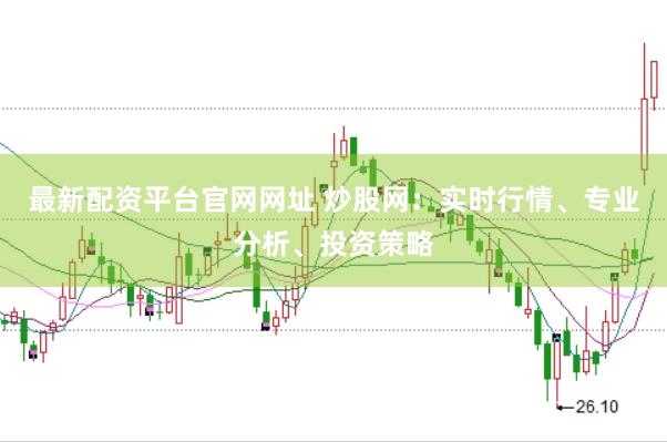 最新配资平台官网网址 炒股网：实时行情、专业分析、投资策略