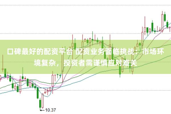 口碑最好的配资平台 配资业务面临挑战：市场环境复杂，投资者需谨慎应对难关