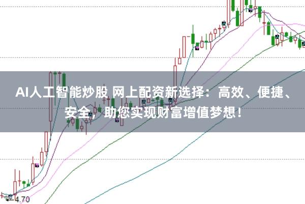 AI人工智能炒股 网上配资新选择：高效、便捷、安全，助您实现财富增值梦想！