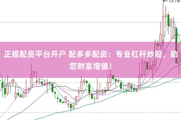 正规配资平台开户 配多多配资：专业杠杆炒股，助您财富增值！