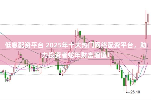 低息配资平台 2025年十大热门网络配资平台，助力投资者蛇年财富增值！