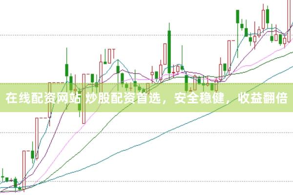 在线配资网站 炒股配资首选，安全稳健，收益翻倍