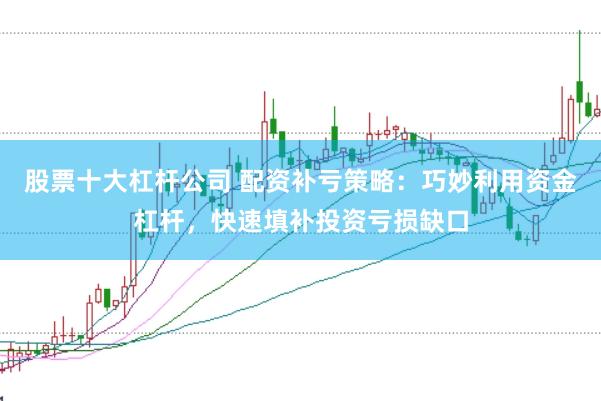 股票十大杠杆公司 配资补亏策略：巧妙利用资金杠杆，快速填补投资亏损缺口