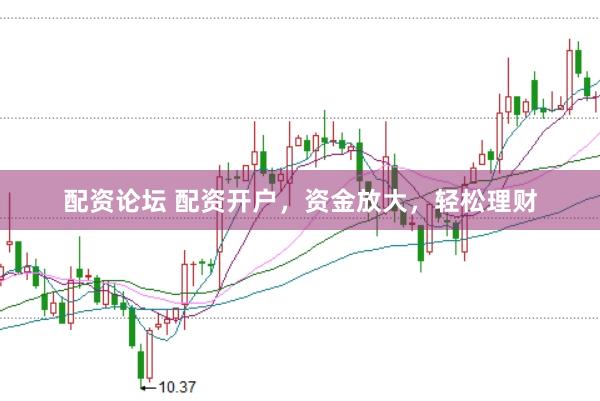 配资论坛 配资开户，资金放大，轻松理财