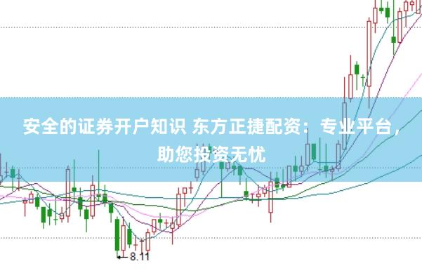 安全的证券开户知识 东方正捷配资：专业平台，助您投资无忧