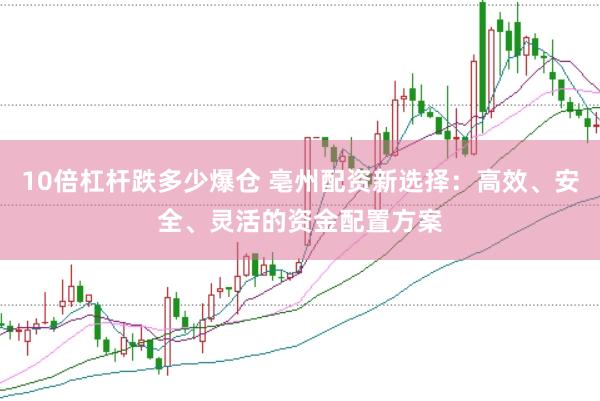 10倍杠杆跌多少爆仓 亳州配资新选择：高效、安全、灵活的资金配置方案