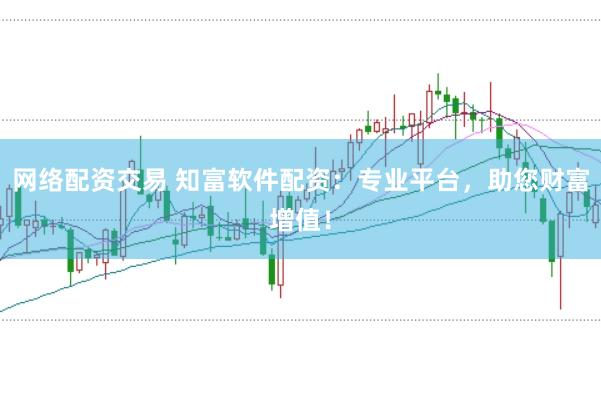 网络配资交易 知富软件配资：专业平台，助您财富增值！