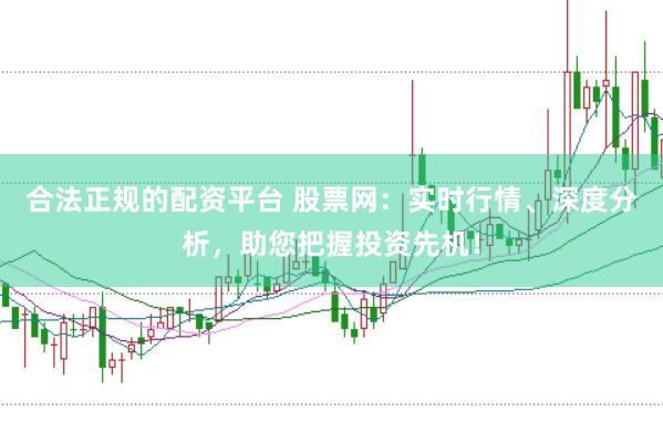 合法正规的配资平台 股票网：实时行情、深度分析，助您把握投资先机！