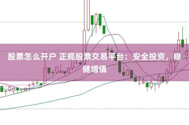 股票怎么开户 正规股票交易平台：安全投资，稳健增值
