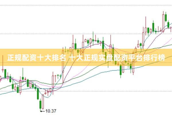正规配资十大排名 十大正规实盘配资平台排行榜