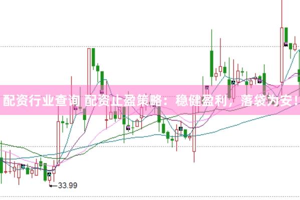 配资行业查询 配资止盈策略：稳健盈利，落袋为安！