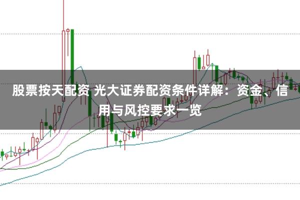 股票按天配资 光大证券配资条件详解:资金、信用与风控要求一览