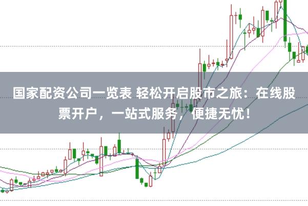 国家配资公司一览表 轻松开启股市之旅：在线股票开户，一站式服务，便捷无忧！