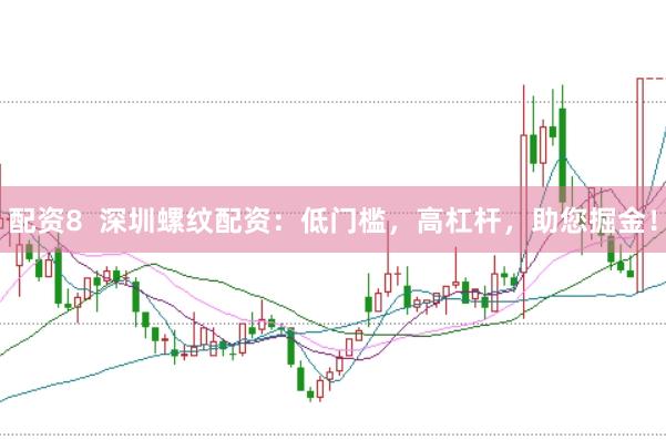 配资8 深圳螺纹配资:低门槛,高杠杆,助您掘金!