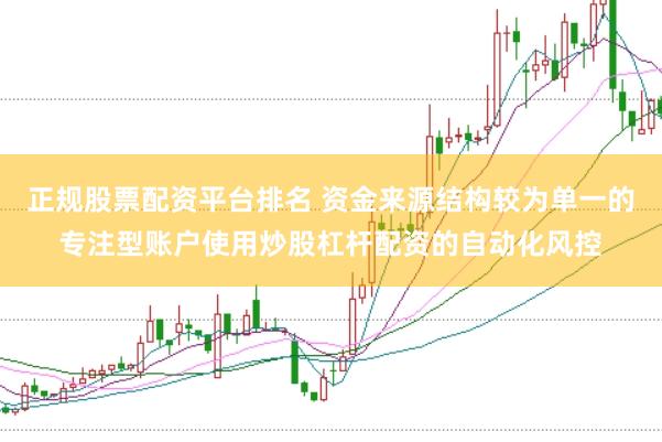 正规股票配资平台排名 资金来源结构较为单一的专注型账户使用炒股杠杆配资的自动化风控