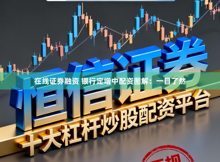 在线证劵融资 银行定增中配资图解：一目了然